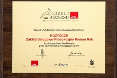 Roztocze Gazele Biznesu 2015